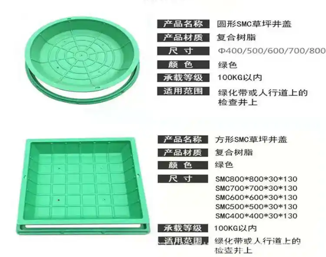 浦城树脂复合种植井盖展示